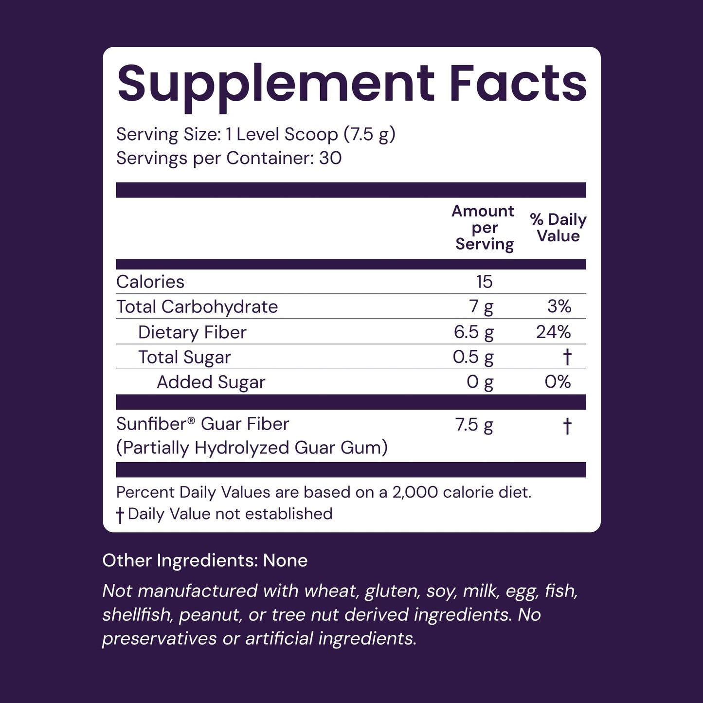 Unflavored water soluble prebiotic fiber powder for bloating relief