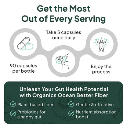 Organics Ocean prebiotics and soluble fiber capsules daily dosage instructions