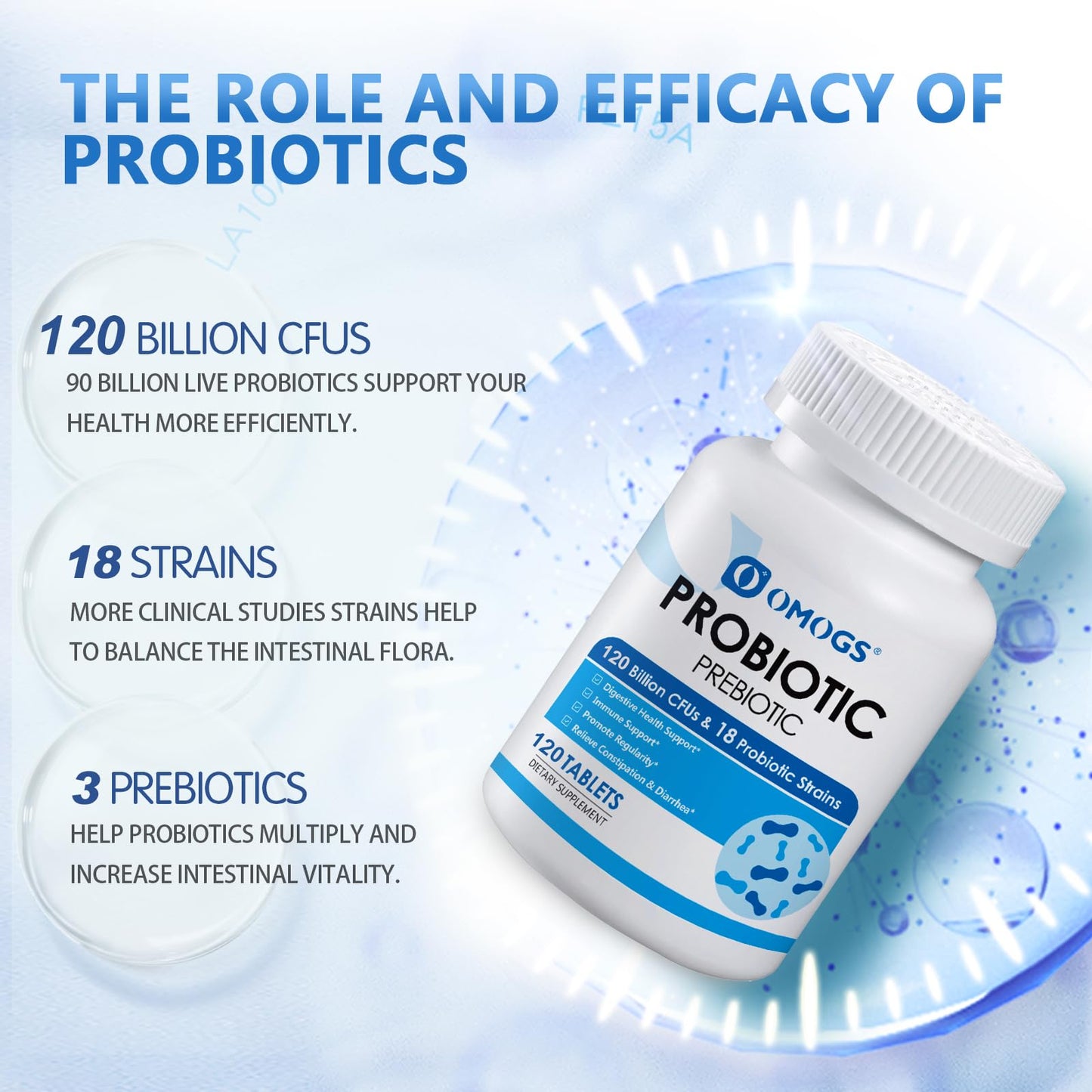 OMOGS daily digestive health tablets showing 90 billion CFUs potency