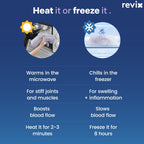 Revix microwavable wrap used as a cold pack
