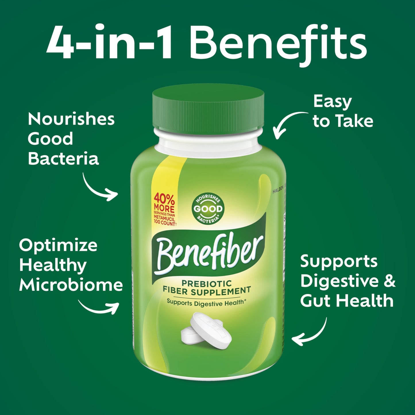 Benefiber GLP-1 friendly fiber supplement container on clean background