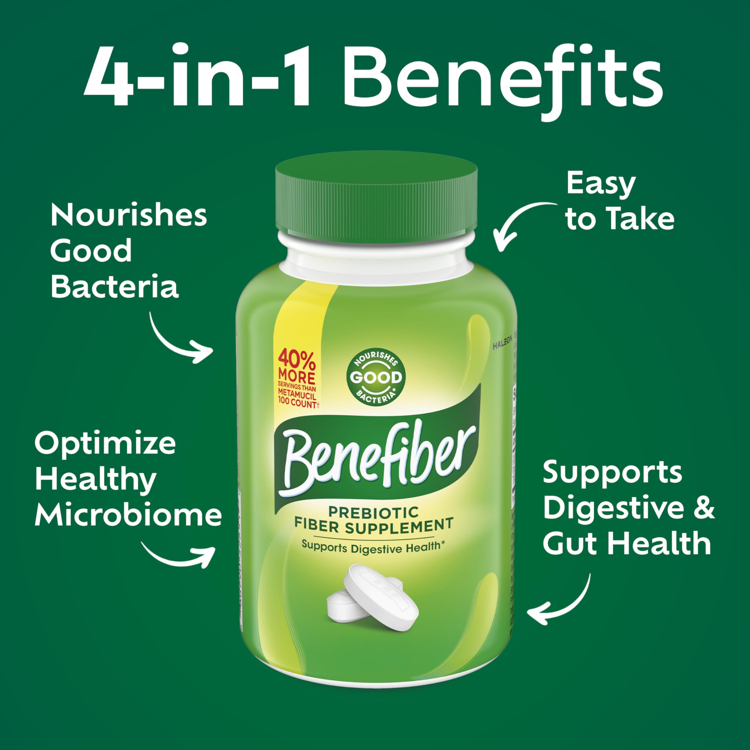 Benefiber GLP-1 friendly fiber supplement container on clean background