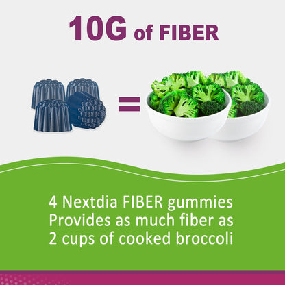 Nextdia GLP-1 friendly prebiotic fiber and probiotic supplement layout.