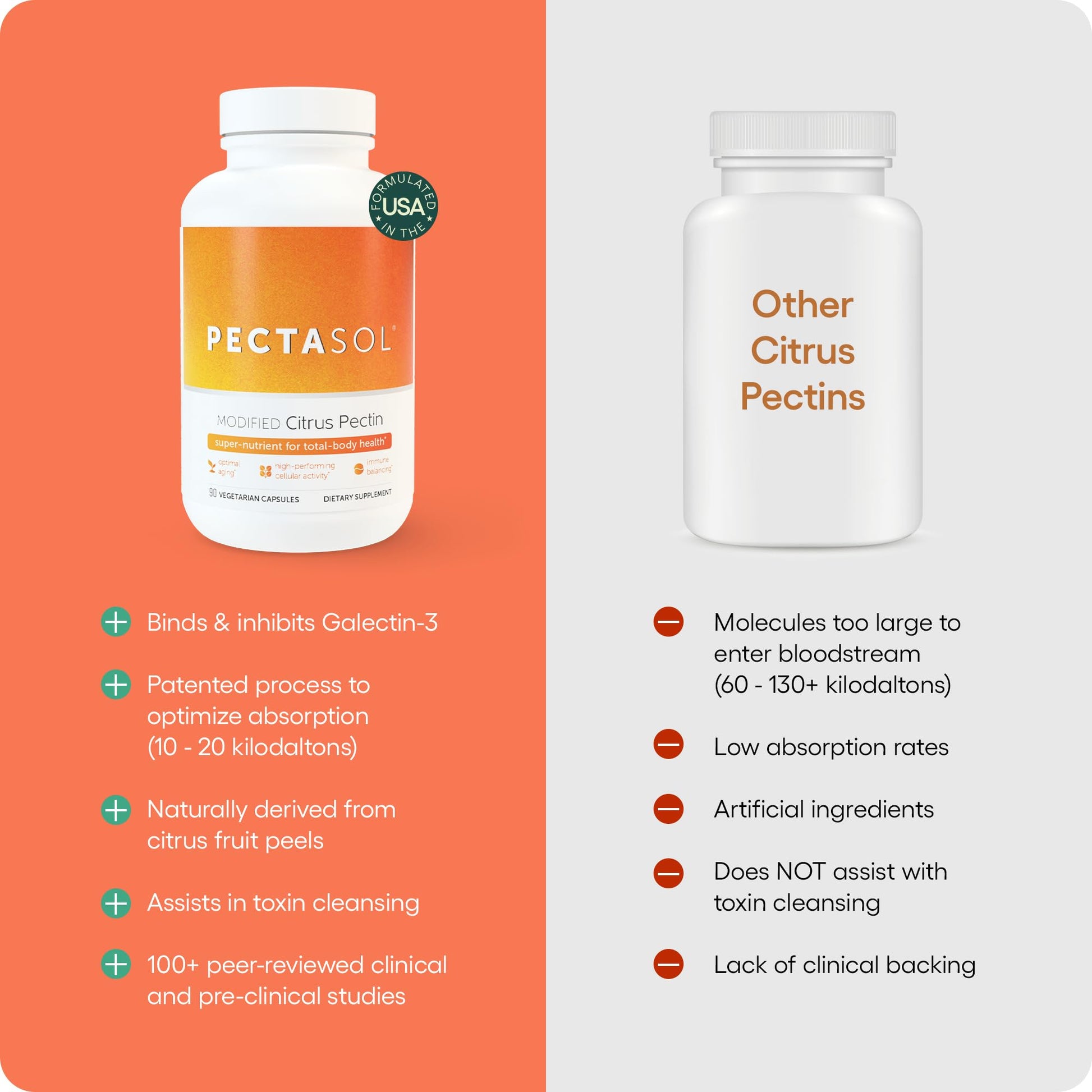 EcoNugenics PectaSol 270 capsules dietary supplement showing cellular health and detoxification benefits.