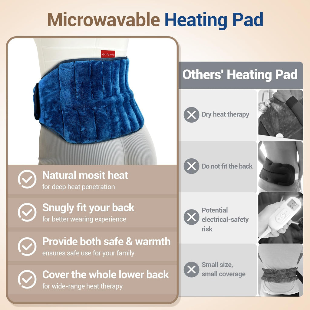 Comfytemp sciatica recovery heating pad in original packaging