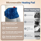 Comfytemp sciatica recovery heating pad in original packaging