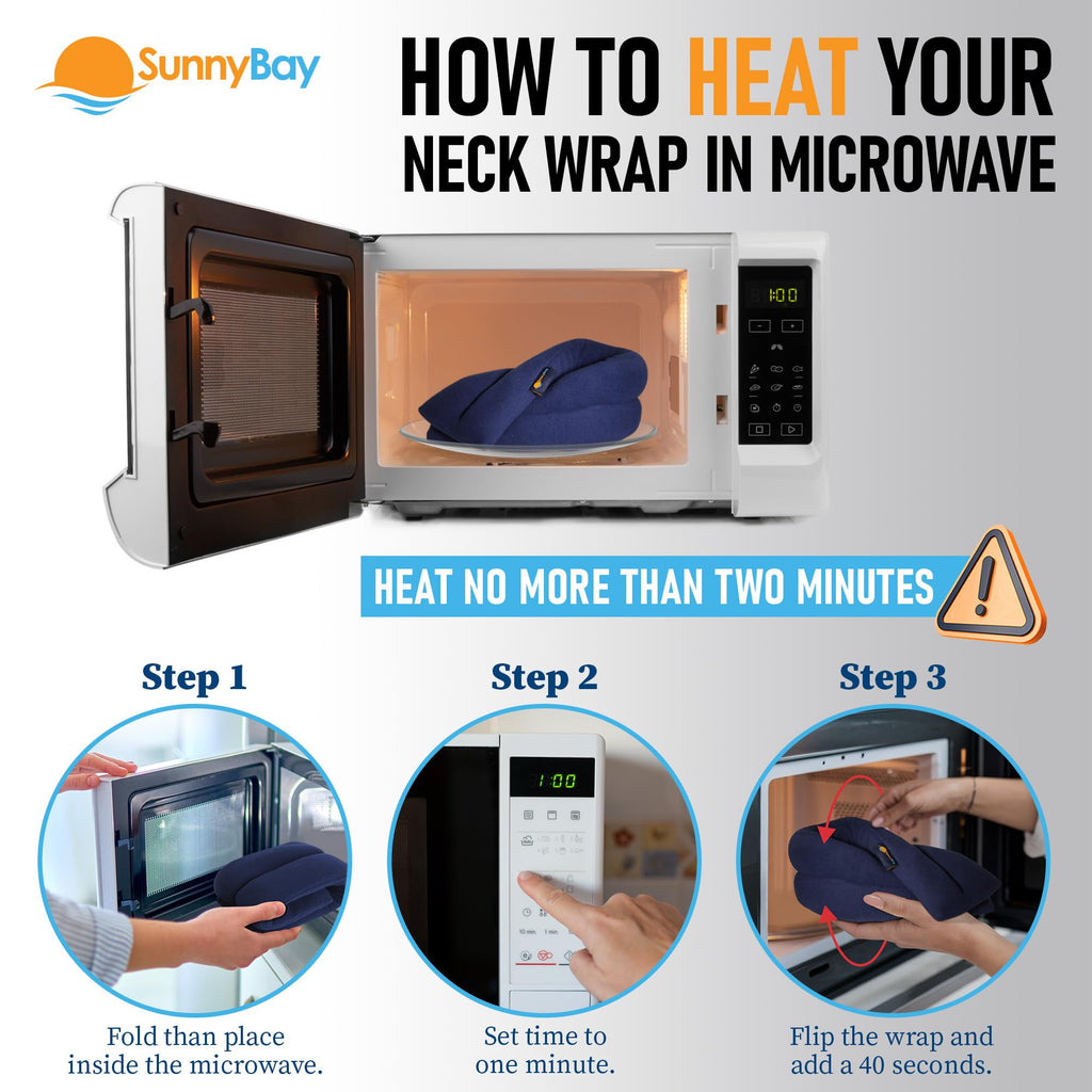 Instructions visualization for microwaving SunnyBay heating pad