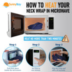 Instructions visualization for microwaving SunnyBay heating pad