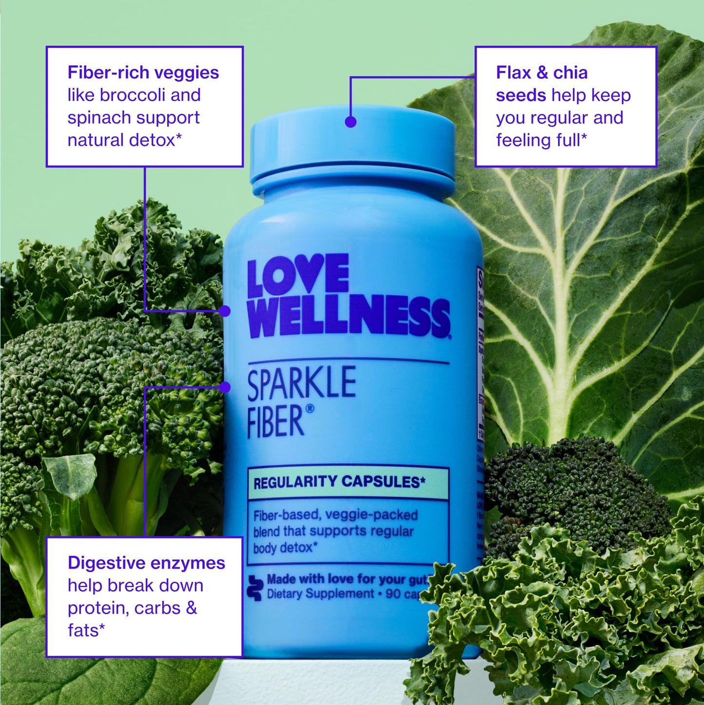 Vegan gut health capsules containing psyllium husk and organic supergreens.
