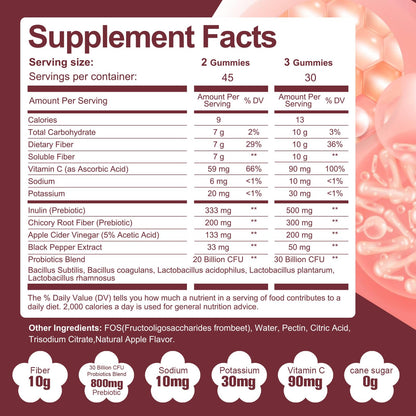 Migcopat sugar free probiotic gummies with ten grams of fiber for bloating relief.
