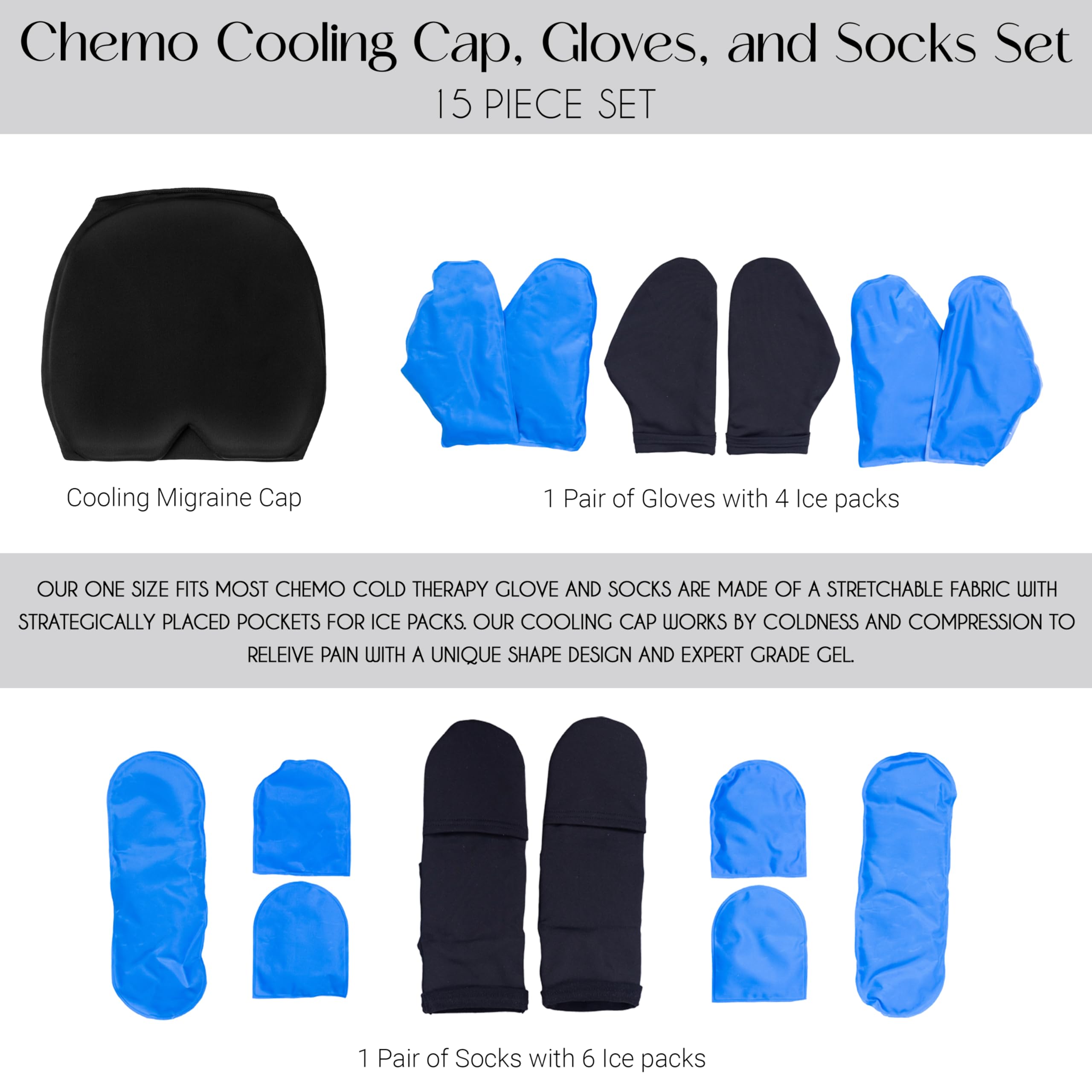 Chemotherapy migraine relief cap for cold therapy.