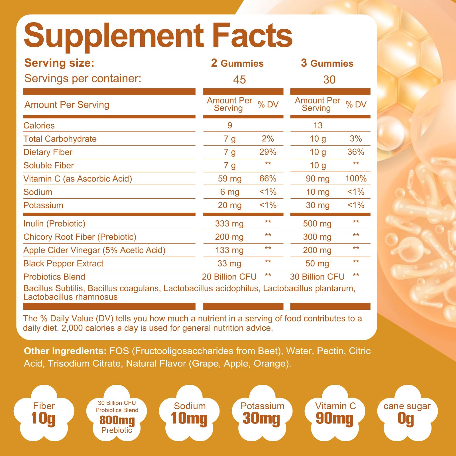 Migcopat mixed fruit flavored digestive supplement gummies side label details