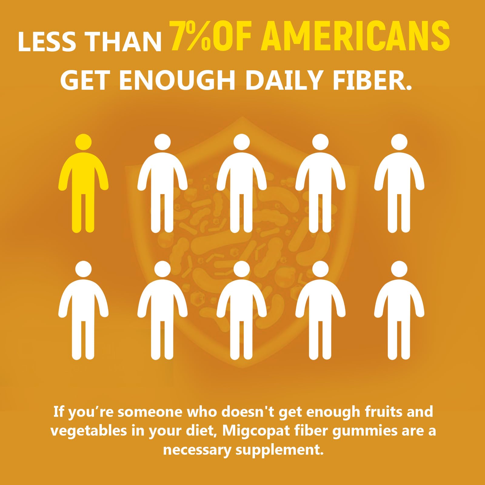 Migcopat grape apple and orange flavored probiotic prebiotic gummy vitamins