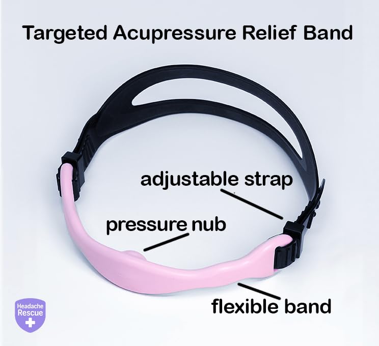 Close up view of the internal pressure node on the Headache Rescue strap designed for third eye acupressure.