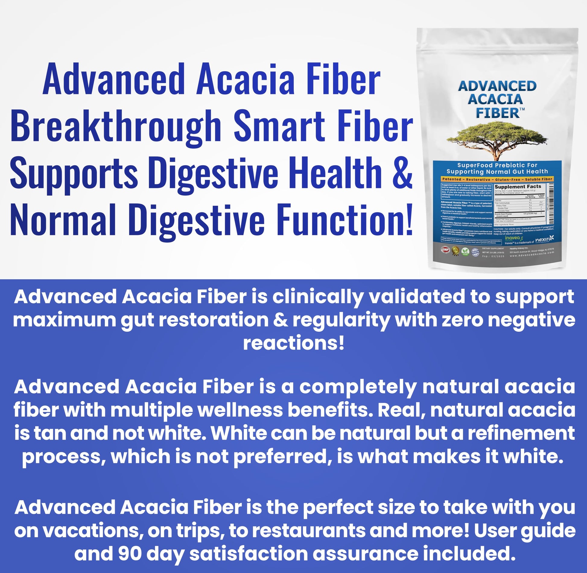 Kidney Restore acacia fiber gut health benefits diagram