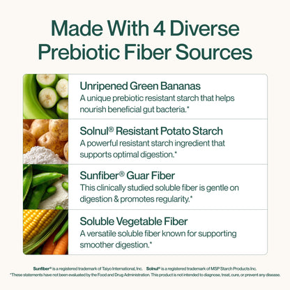 Low FODMAP certified Supergut daily prebiotic fiber powder scoop representation