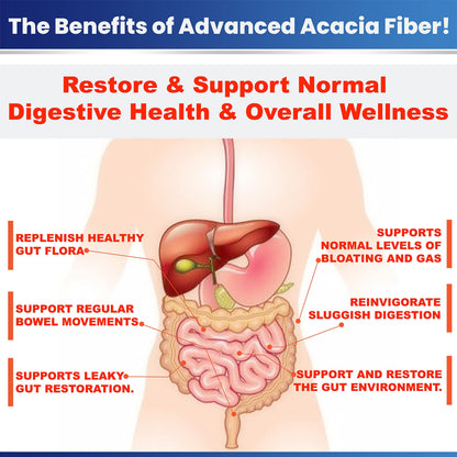 Kidney Restore authentic imported dietary supplement packaging angle view