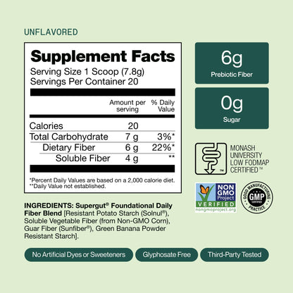 Supergut prebiotic blend with Solnul and Sunfiber for optimal digestion display