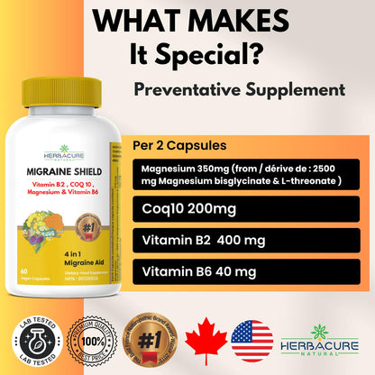Herbacure Natural Migraineshield supplement facts label