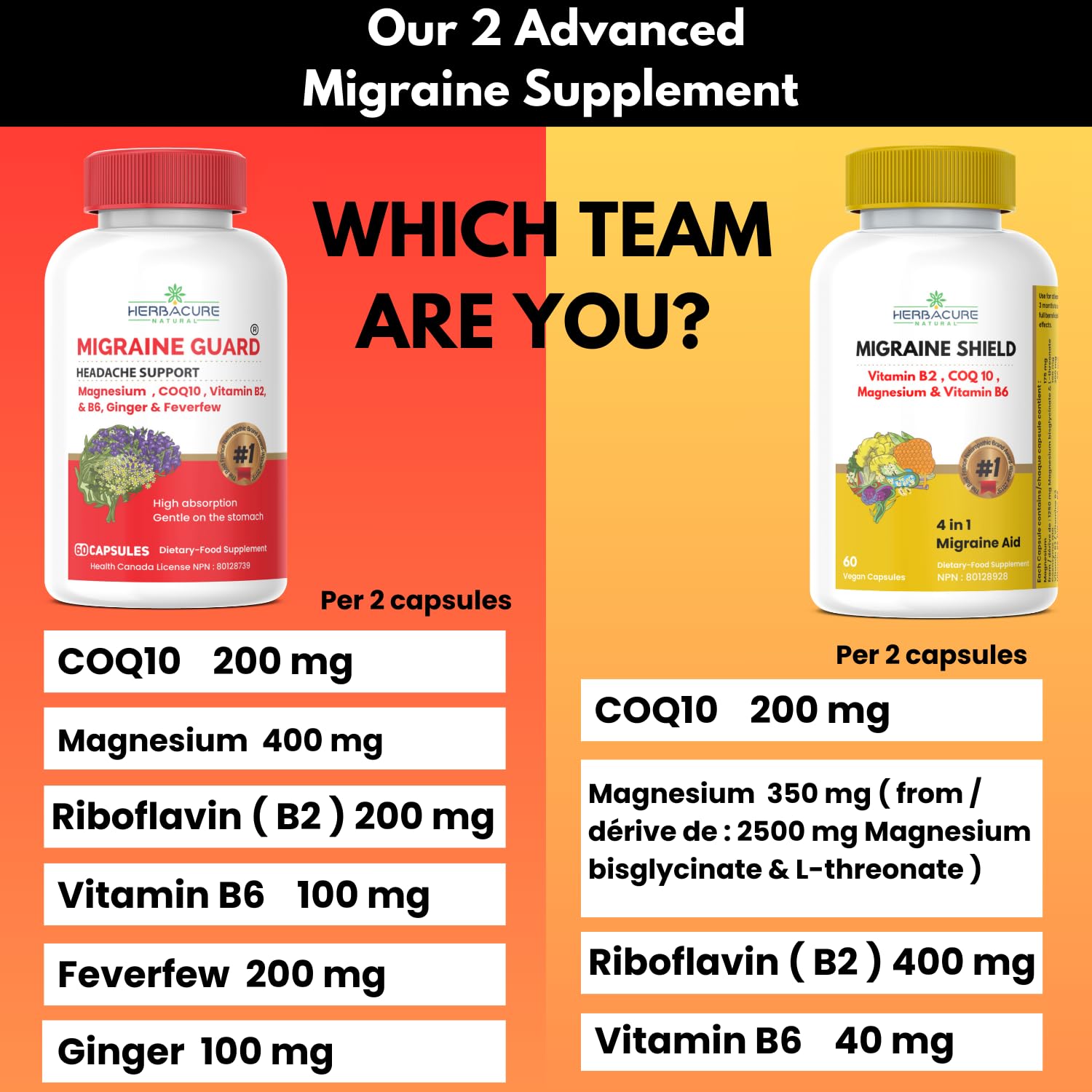 Herbacure Natural Migraineshield 4-in-1 formula ingredients bottle view