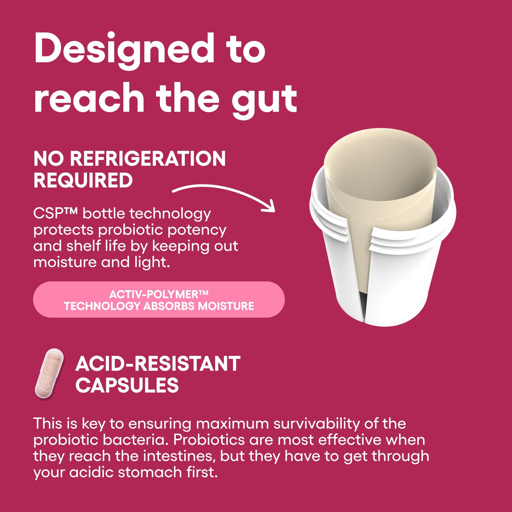 Delayed release vegetarian capsules of Physician's Choice women's gut health formula.