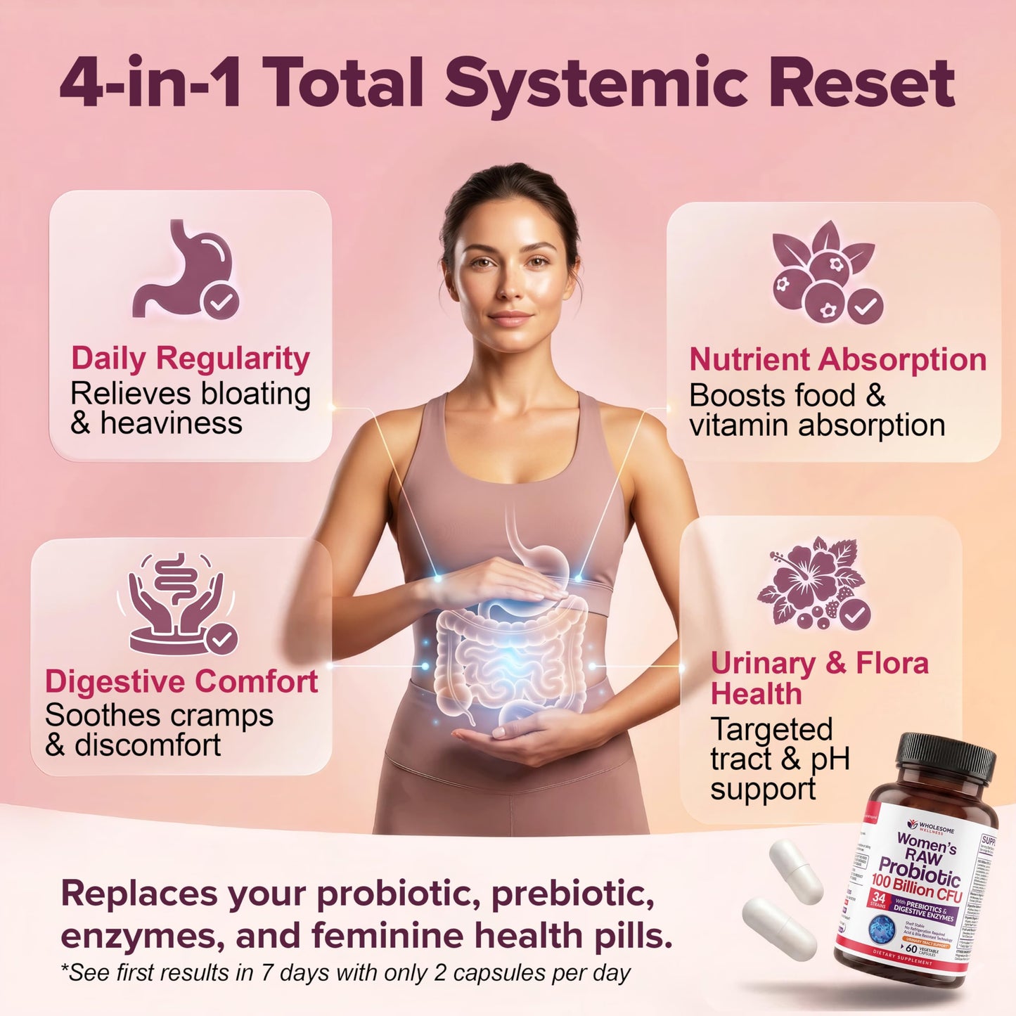 Doctor formulated raw probiotics for women featuring 34 strains and 60 vegetable capsules