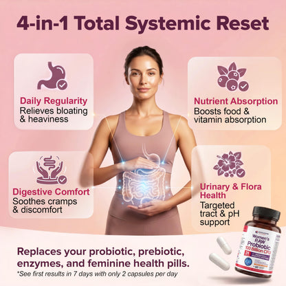 Doctor formulated raw probiotics for women featuring 34 strains and 60 vegetable capsules