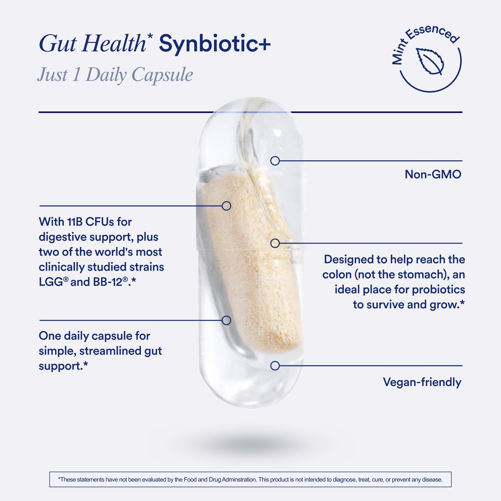 Ritual Synbiotic+ complete gut wellness supplement bottle alongside its signature clean product box.