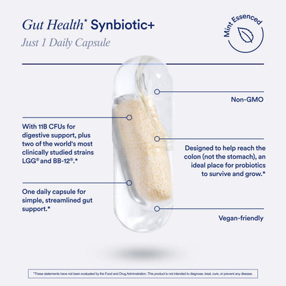 Ritual Synbiotic+ complete gut wellness supplement bottle alongside its signature clean product box.
