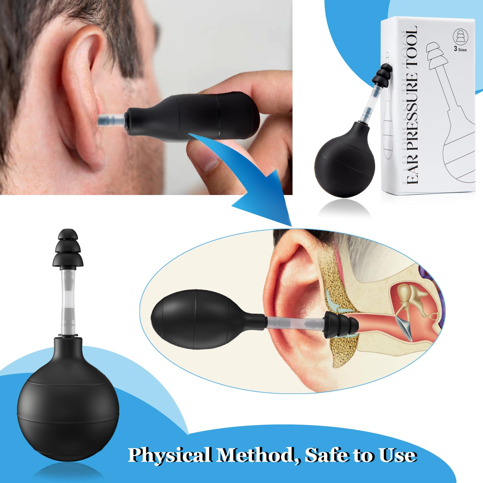 Natural migraine relief cap and ear popper device for airplane travel discomfort.