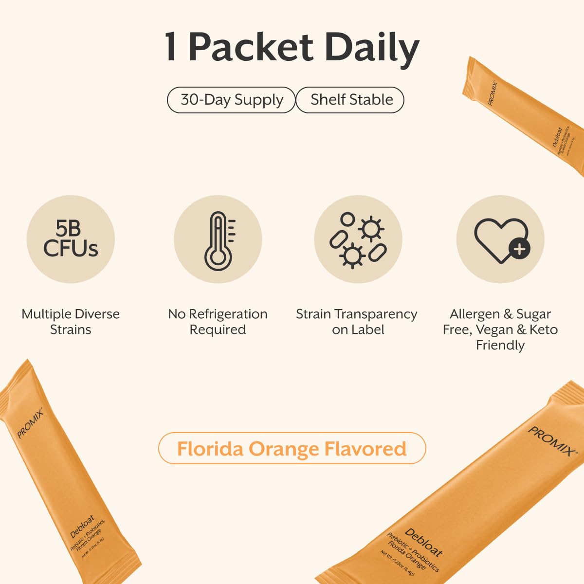Single serving stick packets of ProMix Nutrition Debloat Florida Orange flavor unboxed.