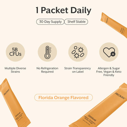 Single serving stick packets of ProMix Nutrition Debloat Florida Orange flavor unboxed.