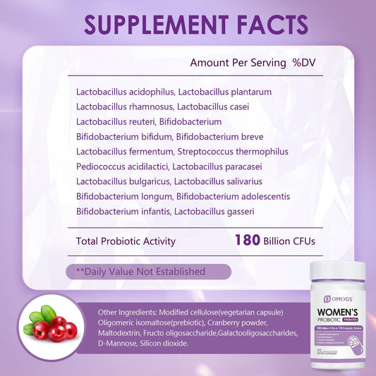 Side label of Omogs feminine wellness supplement displaying 18 probiotic strains and digestive enzymes