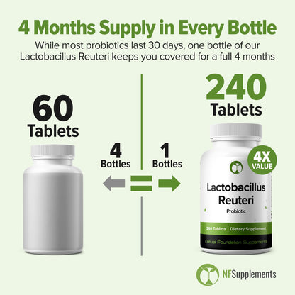 Natural Foundation Probiotic two hundred forty tablets packaging highlighting non-GMO and gluten-free features.