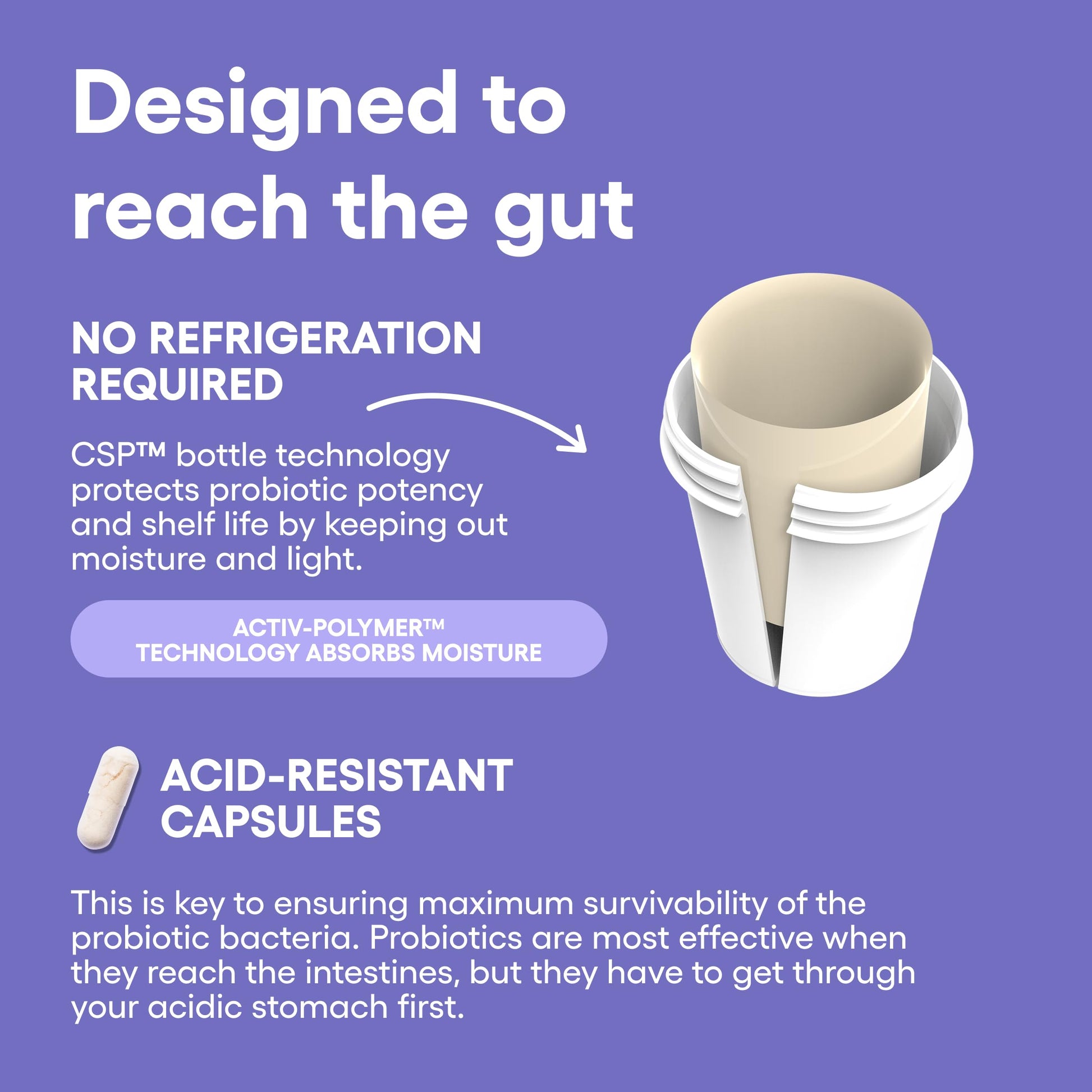 Physician's Choice vegan friendly acid resistant veggie capsules packaging design close up