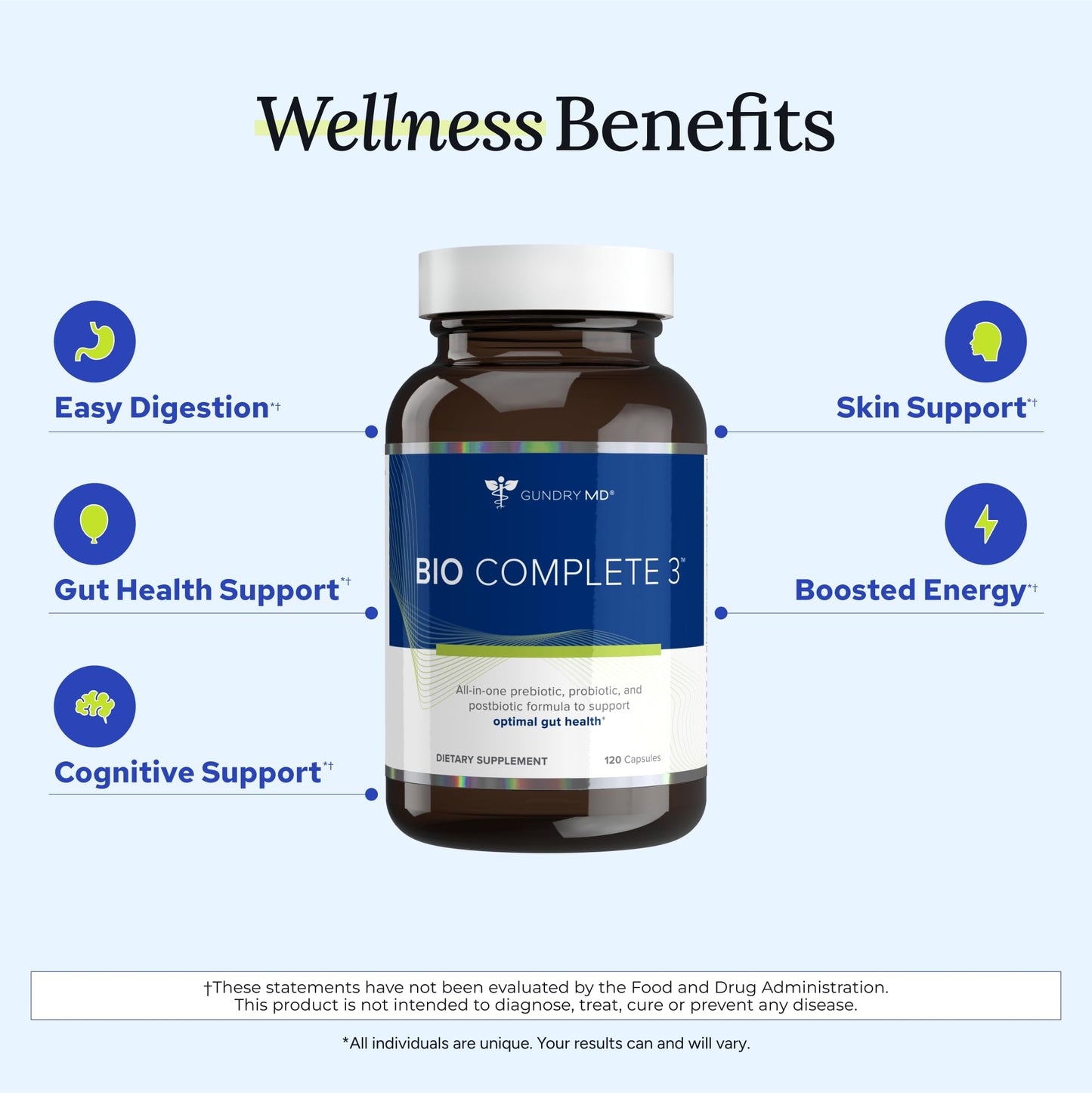 Gundry MD Bio Complete 3 side view detailing prebiotic and probiotic benefits