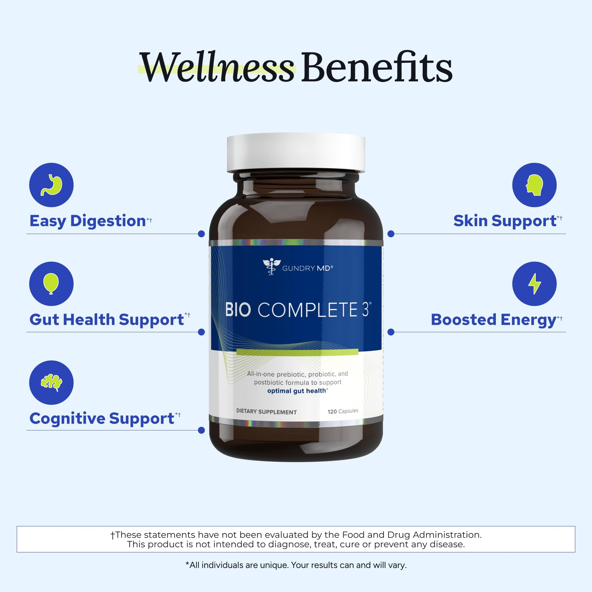 Gundry MD Bio Complete 3 side view detailing prebiotic and probiotic benefits