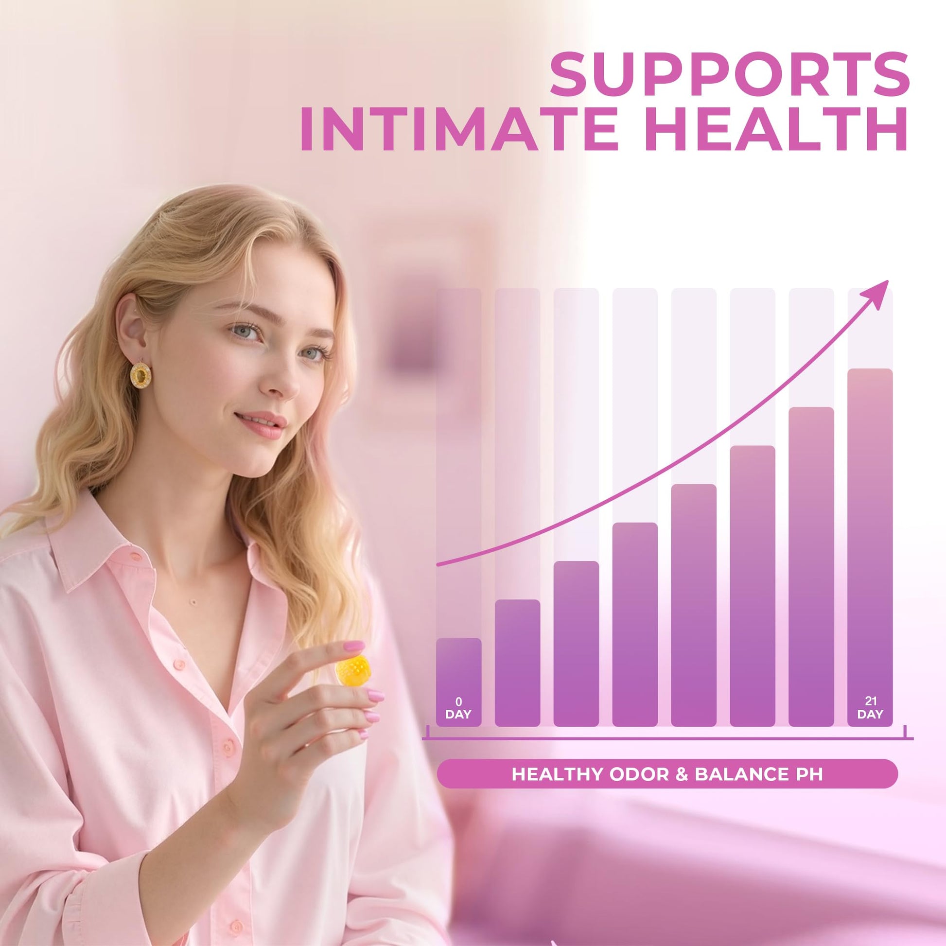 USA imported feminine wellness gummies for digestive enzymes and immune support