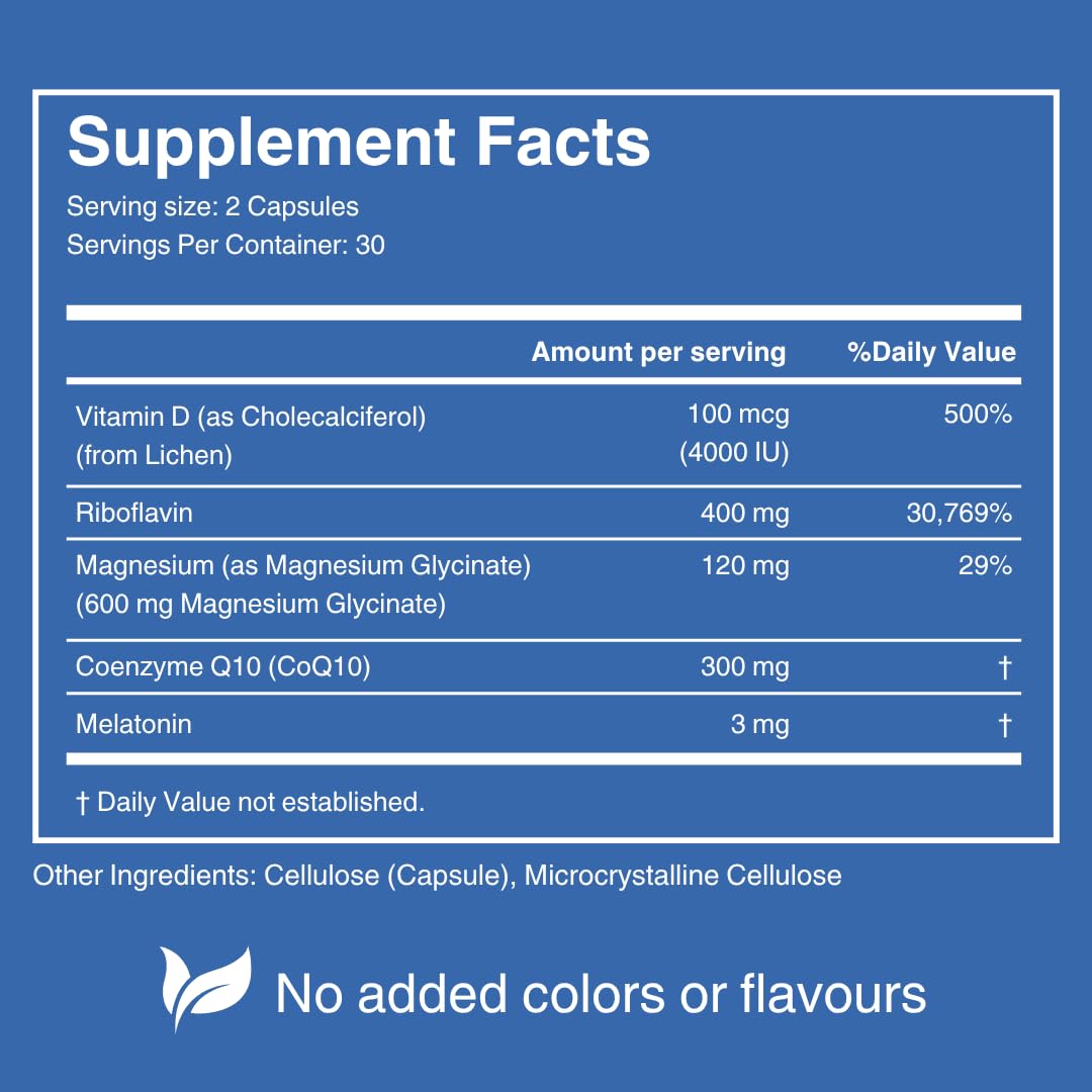 Migraceutics premium dietary supplement container showcasing sixty vegetable capsules text
