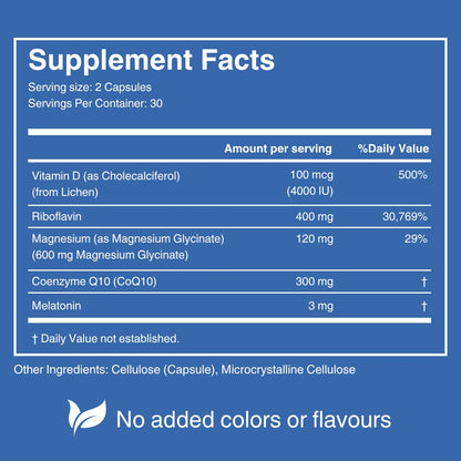 Migraceutics premium dietary supplement container showcasing sixty vegetable capsules text