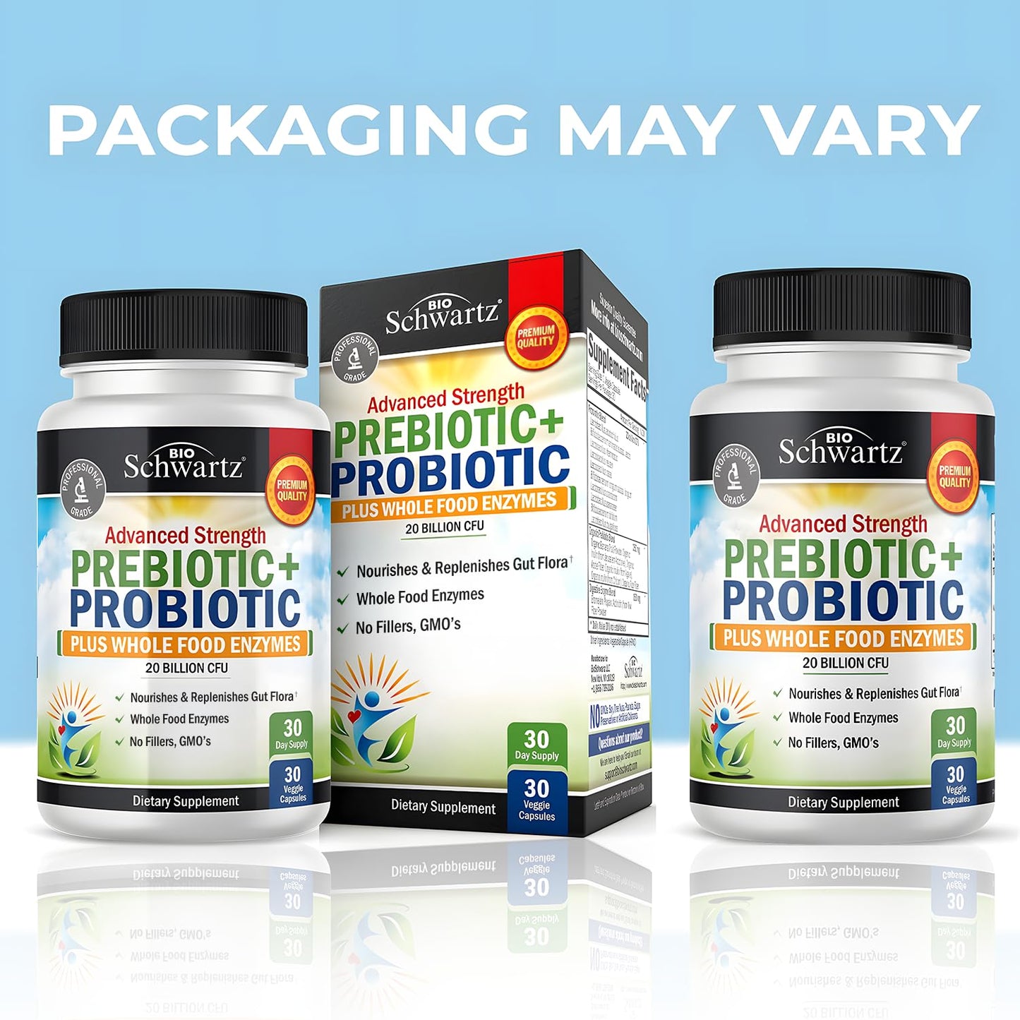 BioSchwartz prebiotic and probiotic with whole food enzymes supplement bottle displaying the 20 billion CFU formulation label.