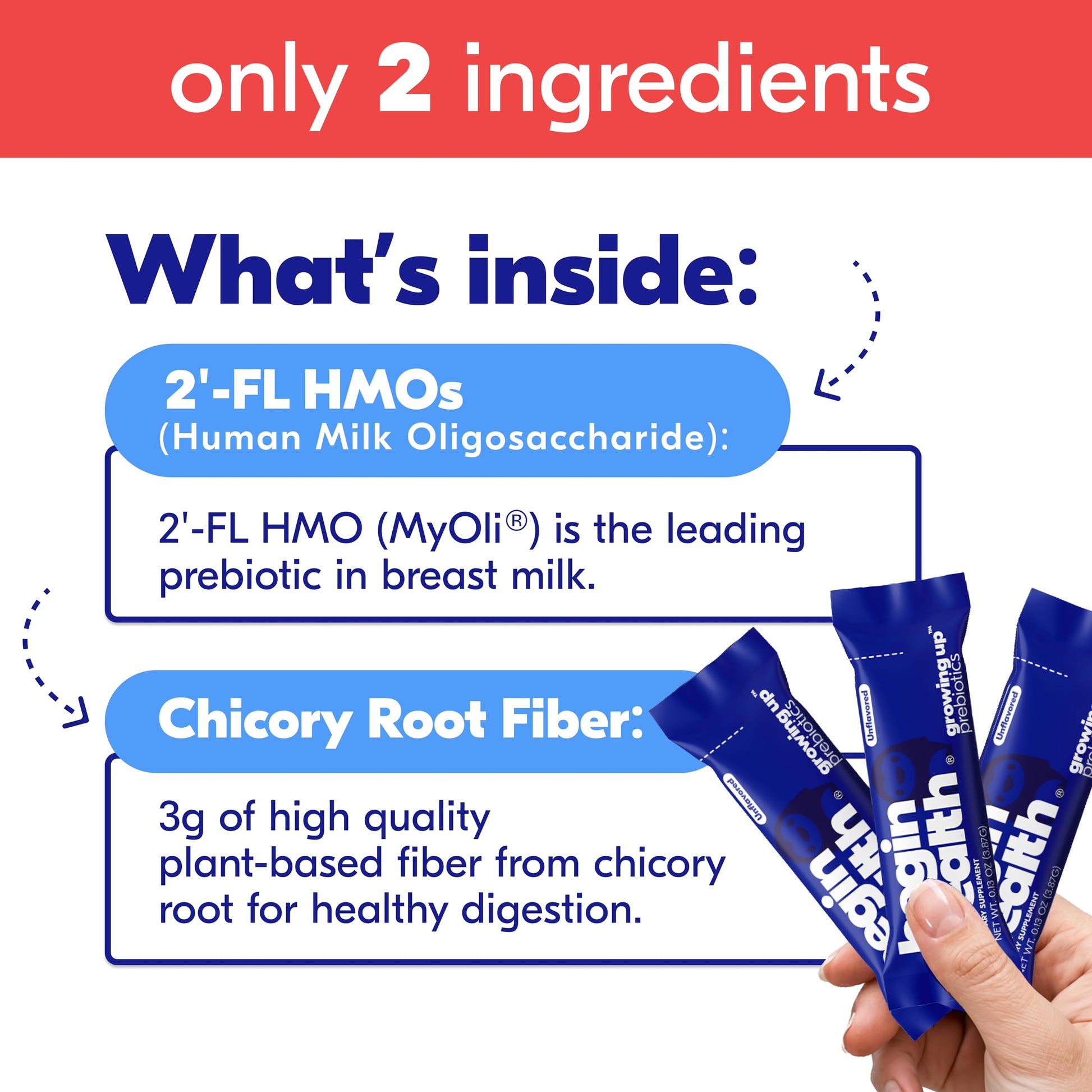 Close up of Begin Health unflavored kids prebiotics nutrition label showing dietary fiber ingredients.