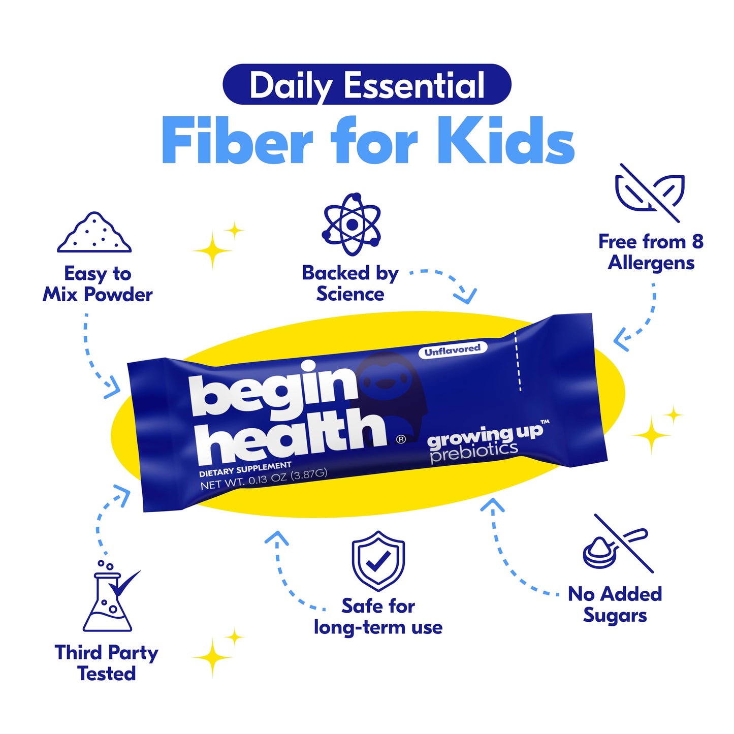 Begin Health daily gut supplement box displaying clean formula and allergen free certifications.