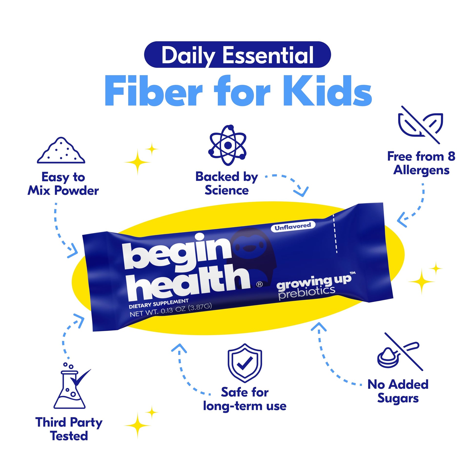Begin Health daily gut supplement box displaying clean formula and allergen free certifications.