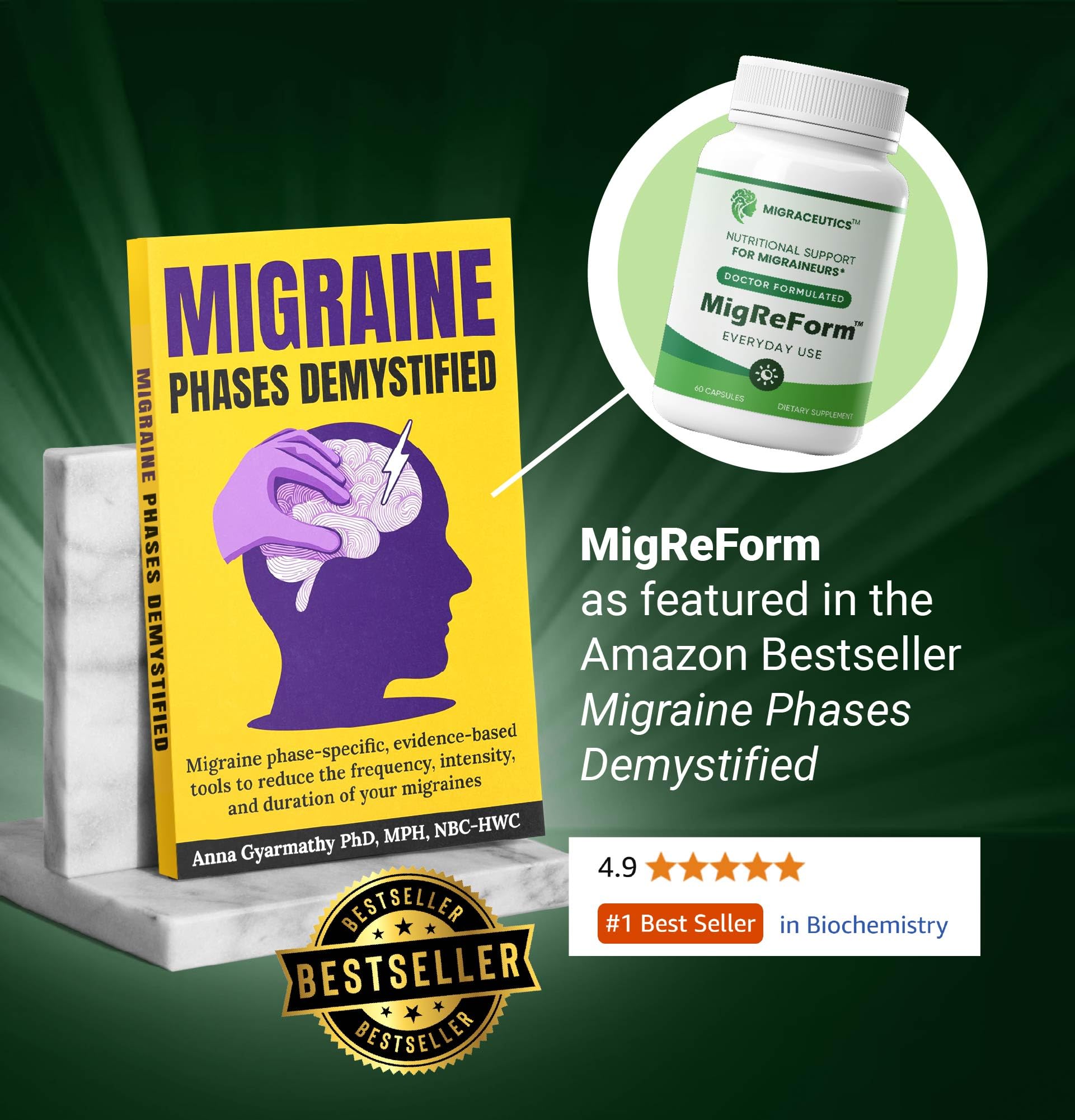MigReForm nutritional supplement bottle 60 capsules label details