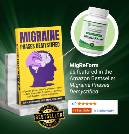 MigReForm nutritional supplement bottle 60 capsules label details