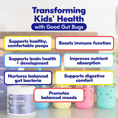 Back panel of Begin Health prebiotic powder detailing the age specific usage instructions.