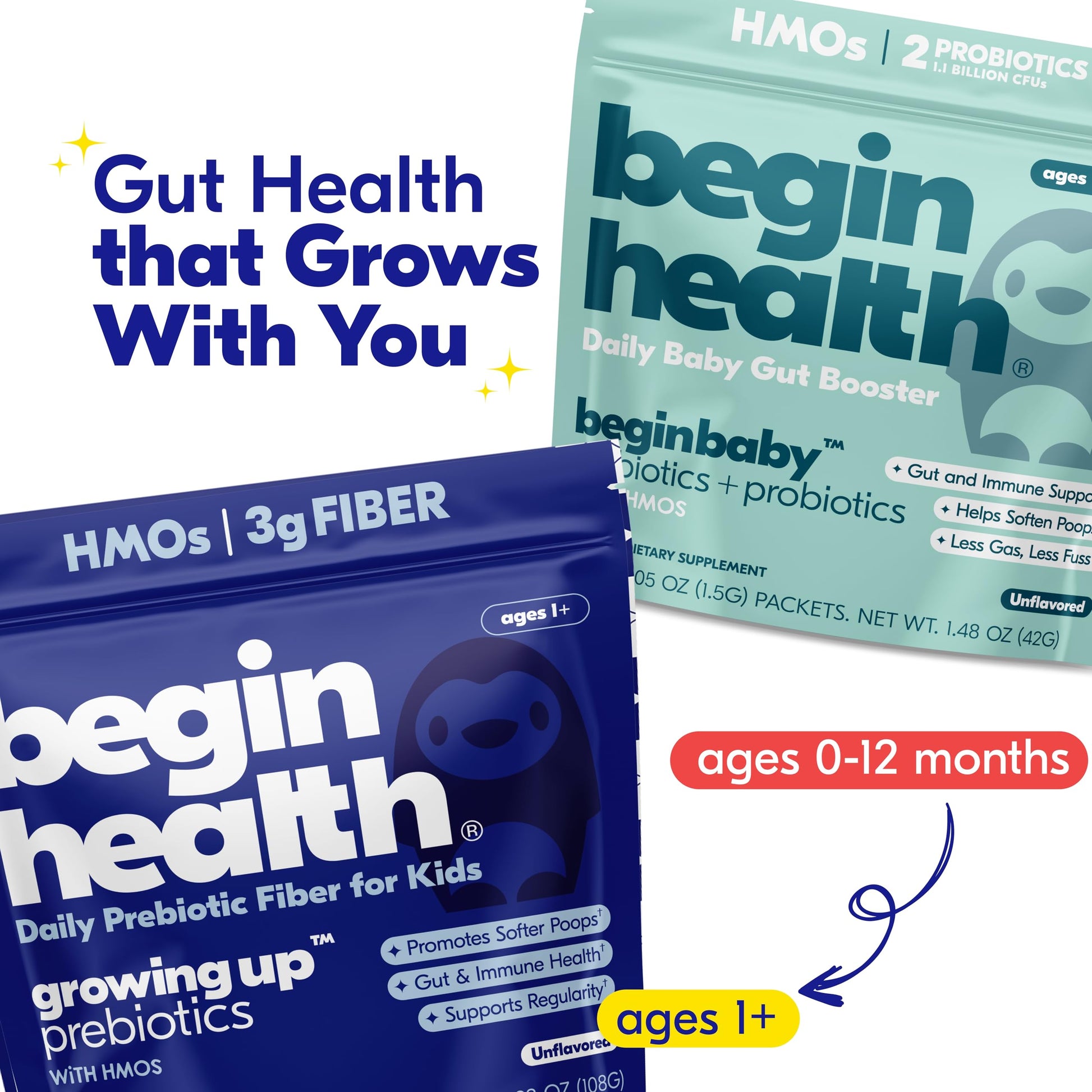 Full collection of Begin Health Growing Up Prebiotics contents including the outer box and individual stick packs.