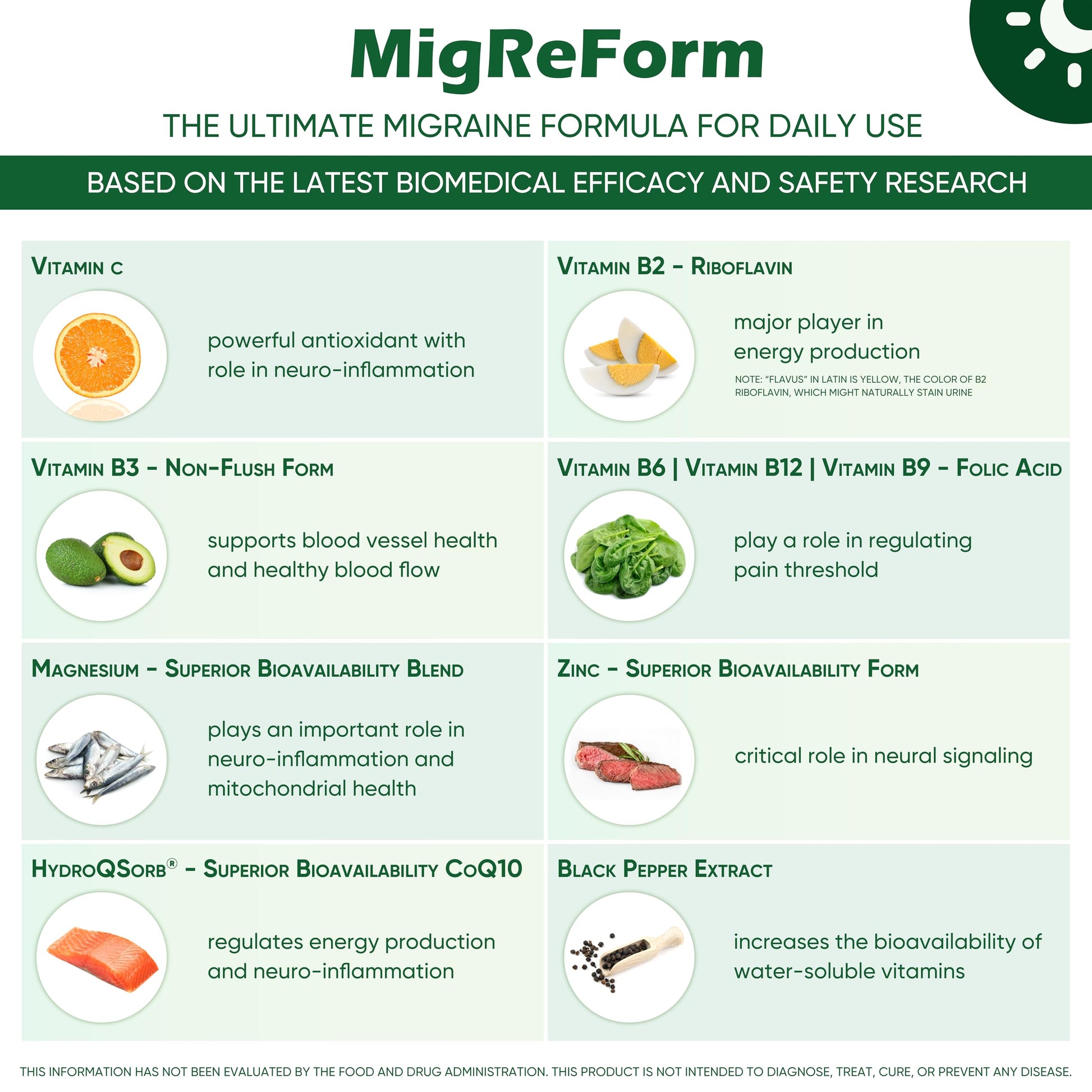 MigReForm magnesium and vitamin B2 supplement bottle