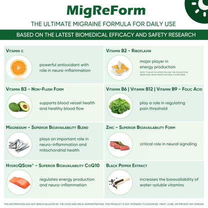 MigReForm magnesium and vitamin B2 supplement bottle